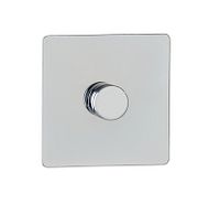 Edelstahl Adapter Quadro Uno 